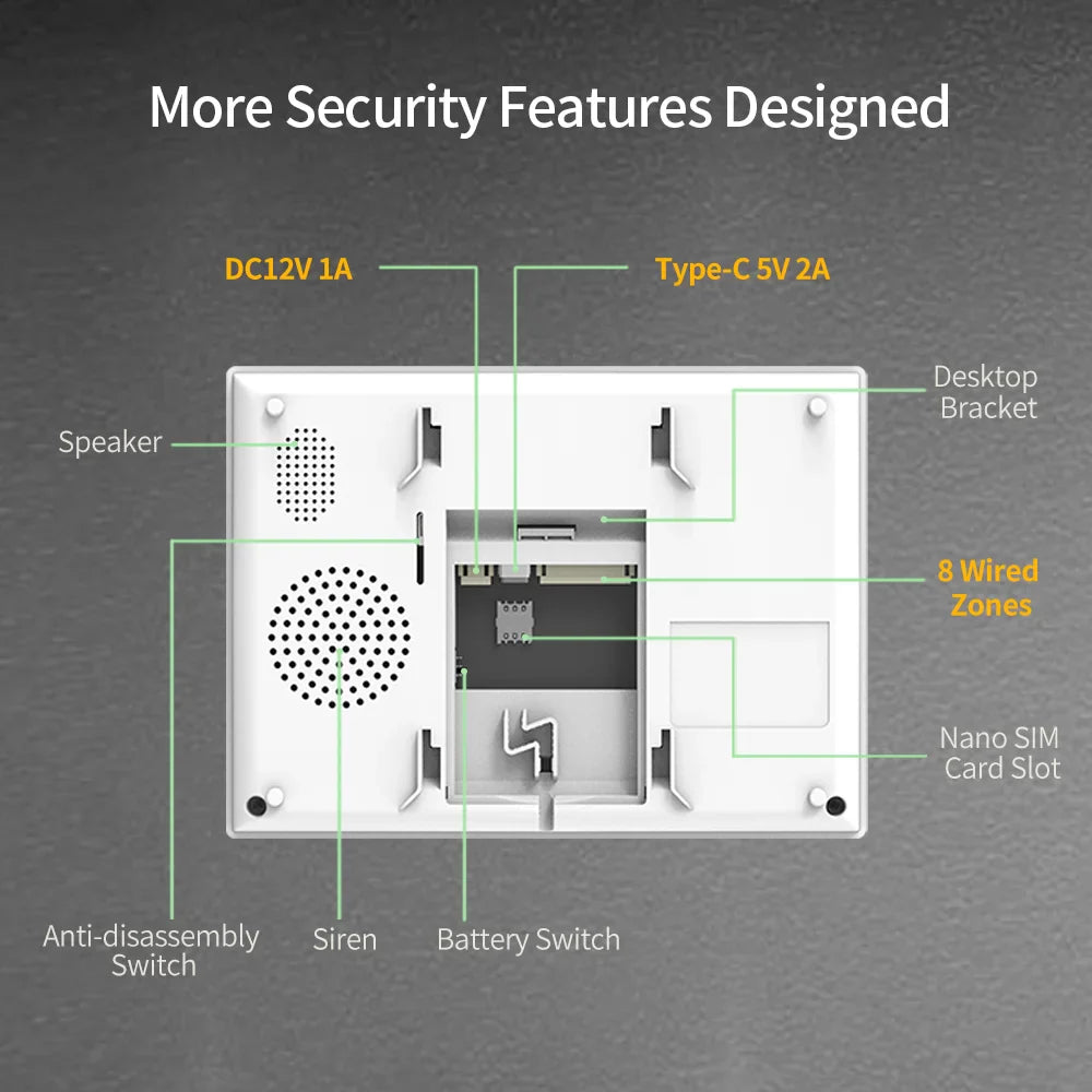 Sistema de Seguridad Inteligente Tuya