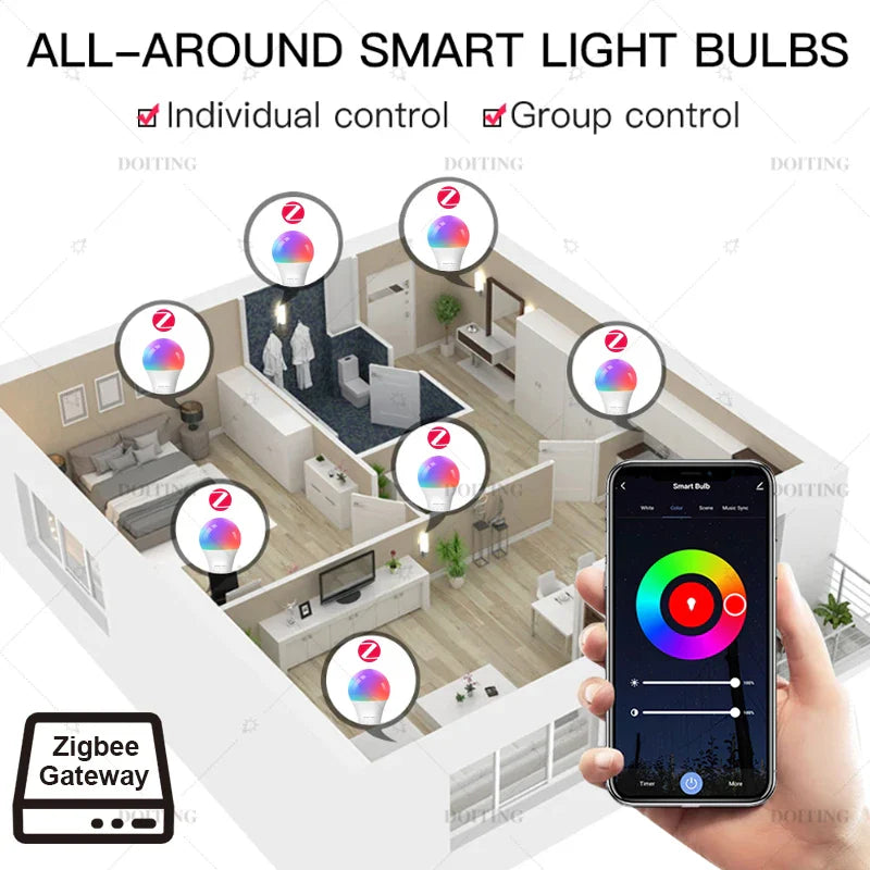 Bombilla LED Inteligente Zigbee